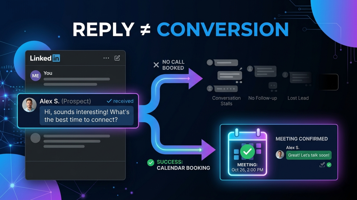 You Got the Reply — So Why No Call? Fix This LinkedIn Conversion Gap